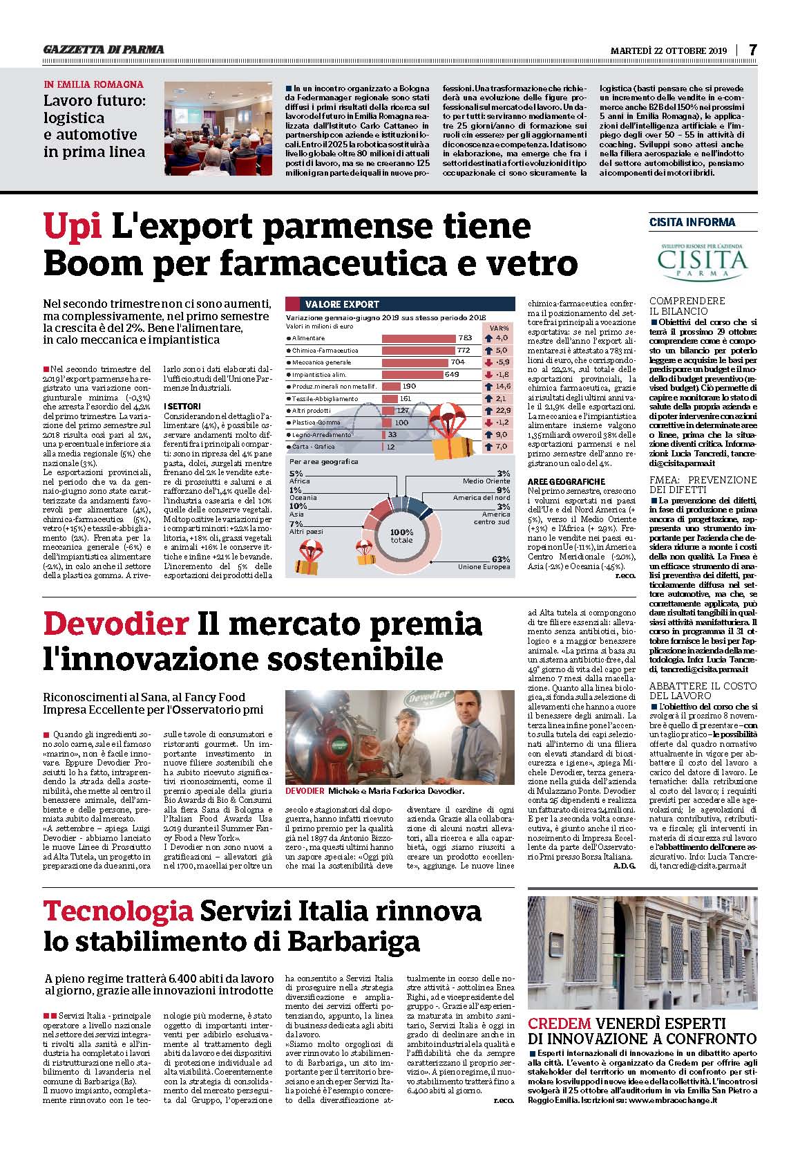 Gazzetta di Parma 22.10.19 Federmanager Bologna
